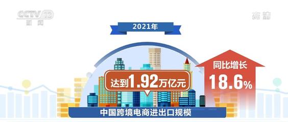 電子商務(wù)持續(xù)繁榮 服務(wù)業(yè)數(shù)字化按下“快進(jìn)鍵”